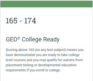 GED College Ready score