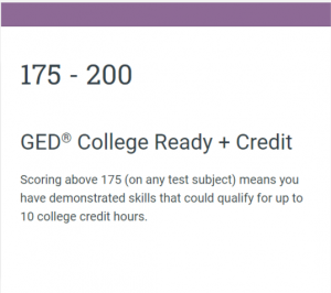 GED test score to be College Ready plus be eligible for college credit