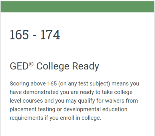 Chula Vista Adult School GED Test Score Information