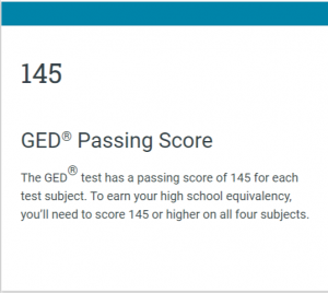 GED Passing Score information